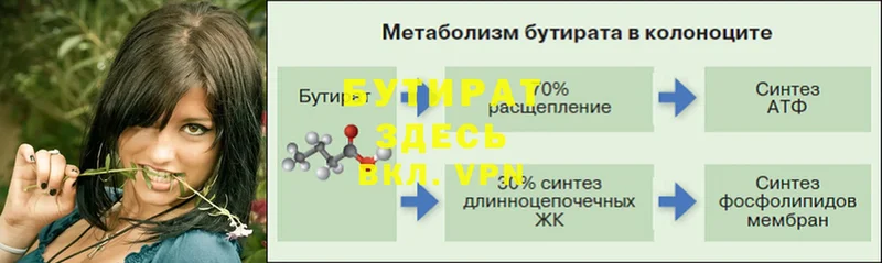 что такое наркотик  ссылка на мегу онион  нарко площадка Telegram  Зверево  Бутират BDO 